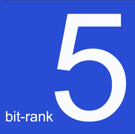 Bit-Rank offers 5 keyword term SEO service.